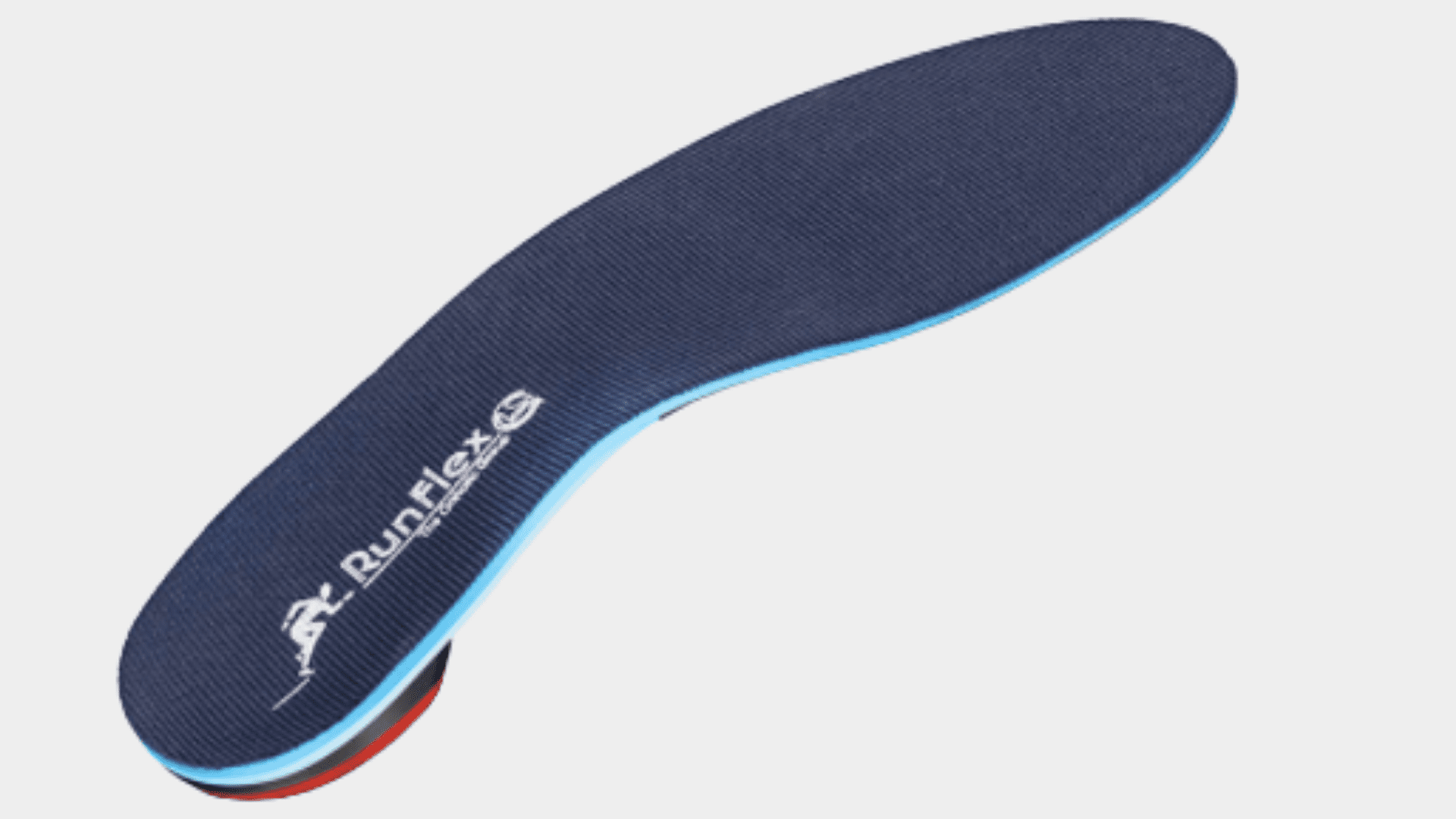 Best Insoles For Shin Splints In By Foot And Knee Experts