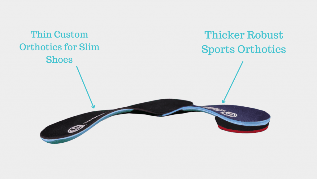 Slim hot sale orthotic insoles