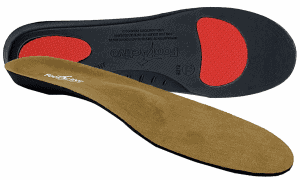 Metatarsalgia insoles sale