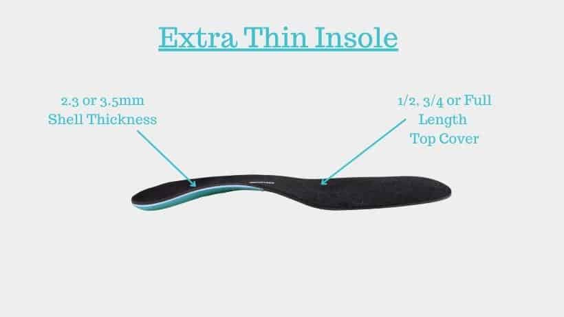 Thin Insoles